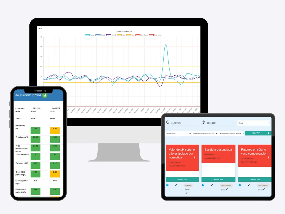 Software SILOE Autocontrol Piscinas en ordenador, tablet y móvil