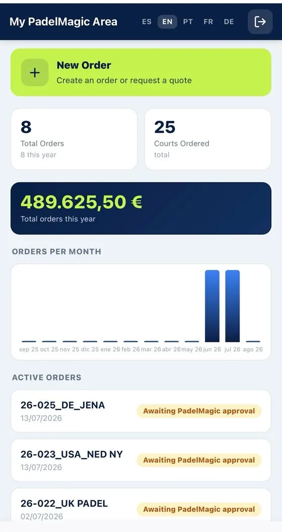 Área de cliente en el móvil