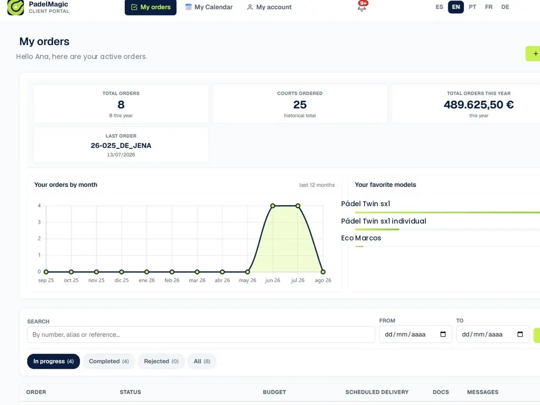 Área de cliente del CRM de PadelMagic
